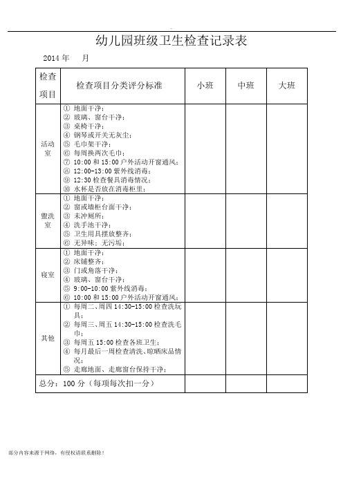 幼儿园班级卫生检查评比表