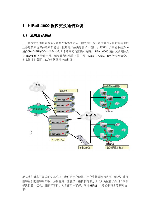 HiPath4000(V2.0)