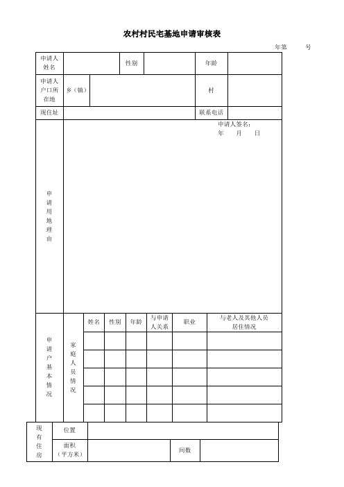 农村村民宅基地申请审核表