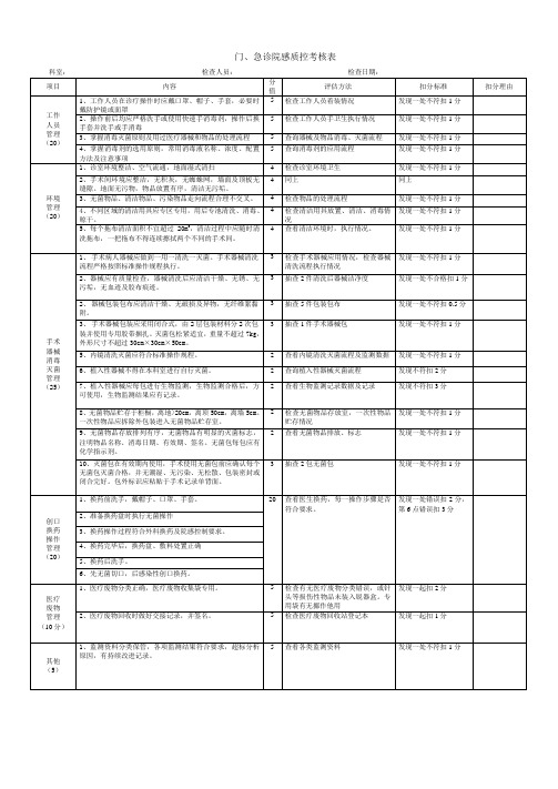 门急诊院感质控考核表