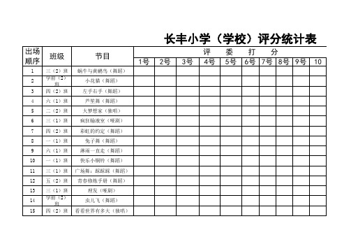 六一节目录分表