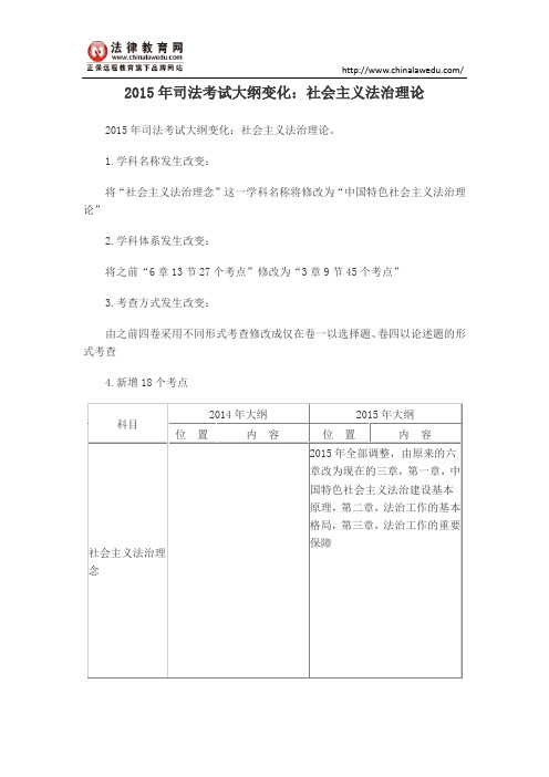 2015年司法考试大纲变化：社会主义法治理论