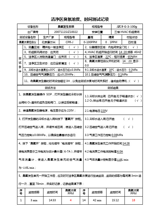 洁净区臭氧浓度时间测试记录100g