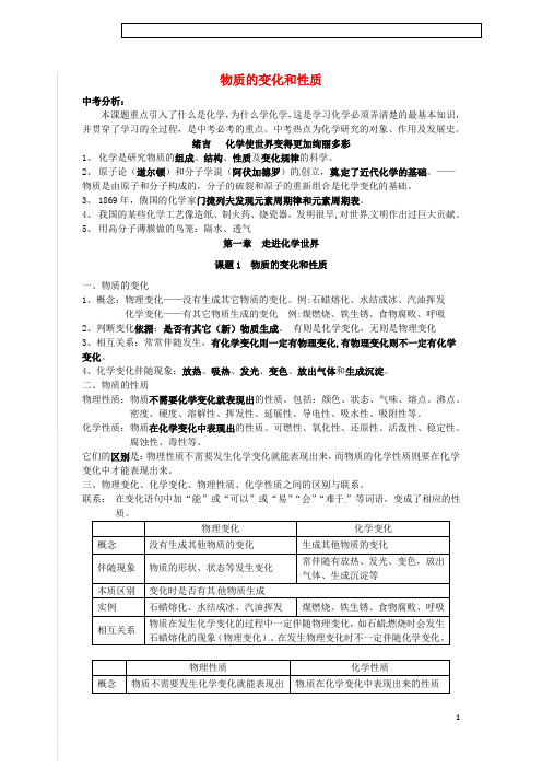 江苏省无锡新领航教育咨询有限公司九年级化学上册1.1物质的变化和性质教案(新版)新人教版