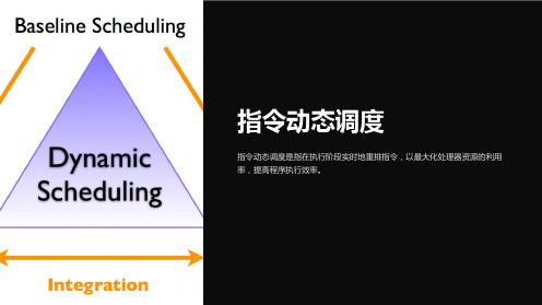 《指令动态调度》课件