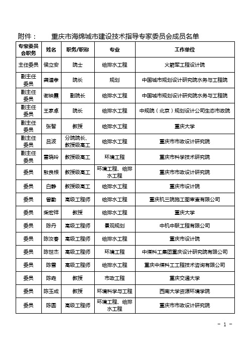 重庆市海绵城市建设技术指导专家委员会成员名单