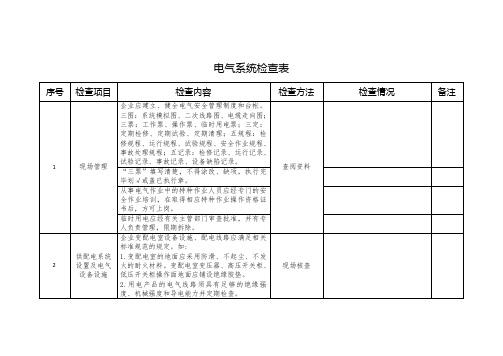 电气系统检查表