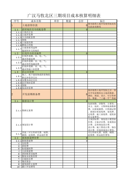 建设项目成本核算明细表-含土地