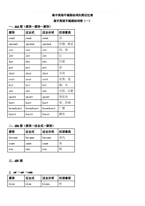 高中(最全)动词-过去式、过去分词不规则变化分类记忆-(自己总结)