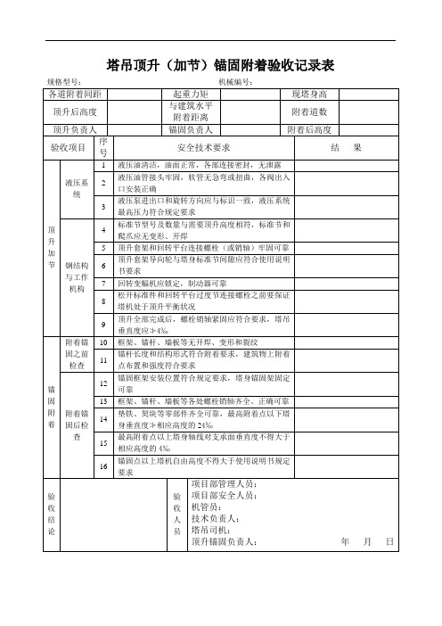 4   塔吊顶升(加节)锚固附着验收记录表