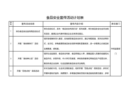 食品安全宣传活动计划表