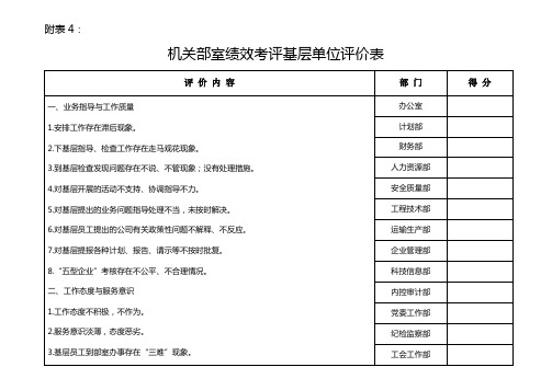 机关部室绩效考评基层单位评价表