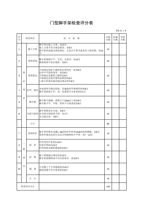 表3.0.4-3 门型脚手架检查评分表