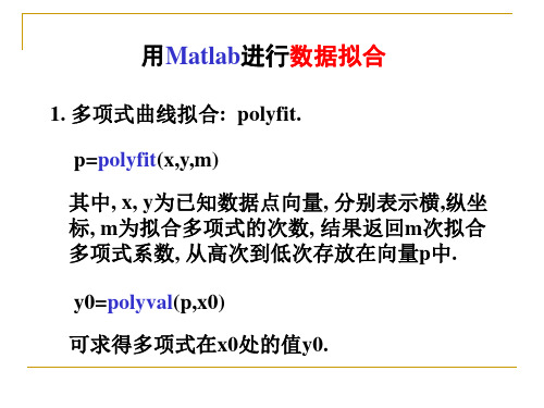 数学建模Matlab数据拟合详解