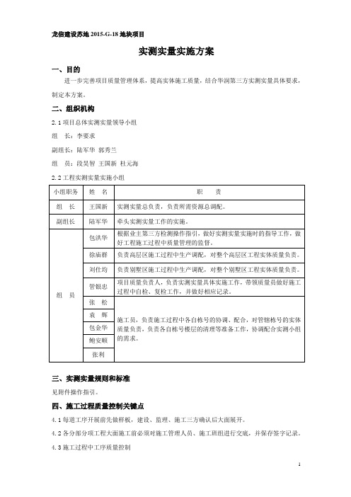 实测实量方案