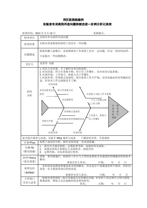 实验室持续改进