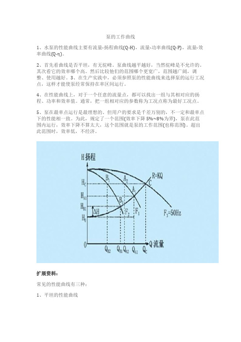 泵的工作曲线