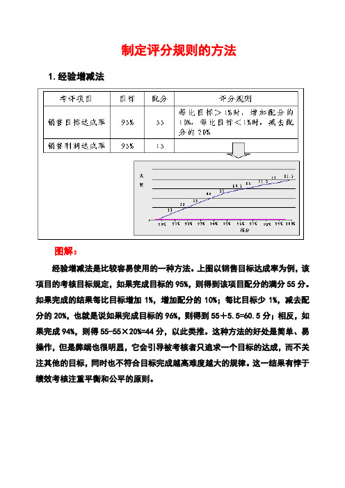 绩效考评篇(第三篇)制定评分规则的方法