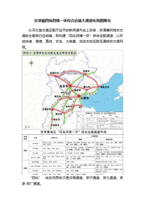 京津冀四纵四横一环综合运输大通道布局图曝光