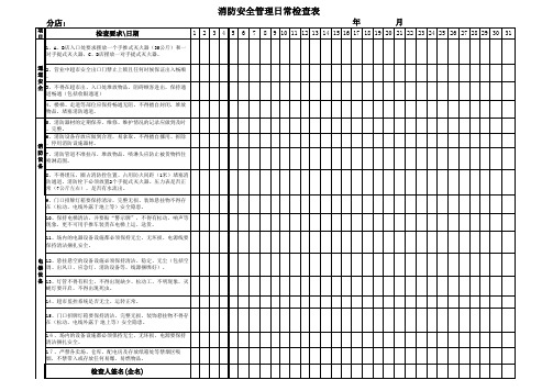 消防安全日常检查表