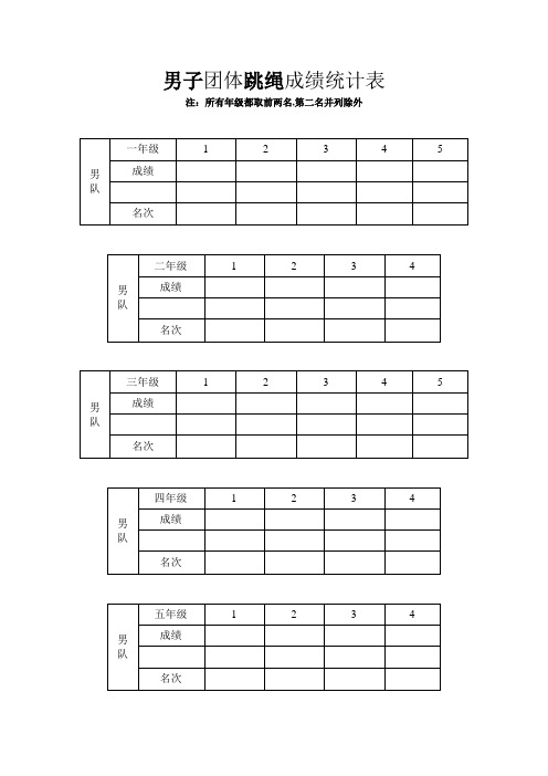 2014”三跳“成绩统计表