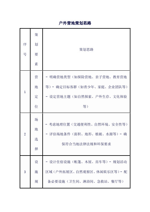 户外营地策划思路