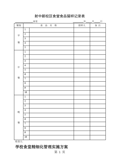 j新校区食堂食品留样记录表-16页精选文档