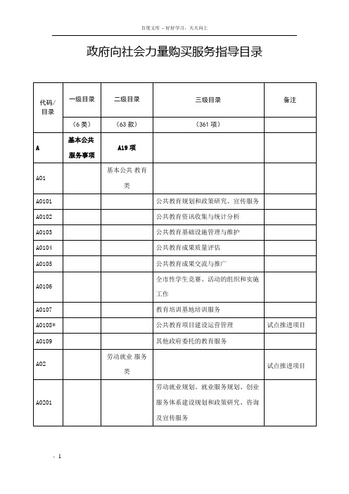 政府向社会力量购买服务指导目录