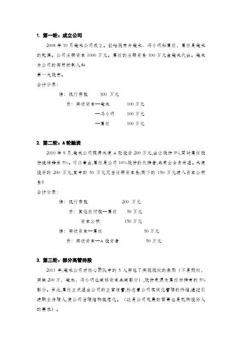 【BT学院】会计实操——(第28讲优秀作业)渐进式融资分录(庭花漫云)