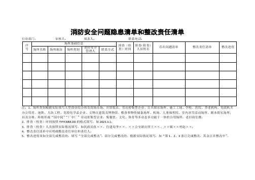 消防安全问题隐患清单和整改责任清单