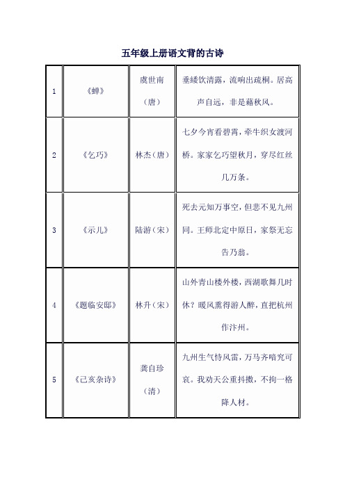 五年级上册语文背的古诗