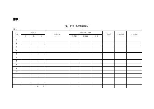 表格部分—水土保持设施验收需要提供的资料