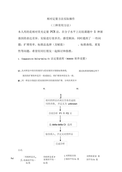 相对荧光定量PCR三种常用方法、注意事项