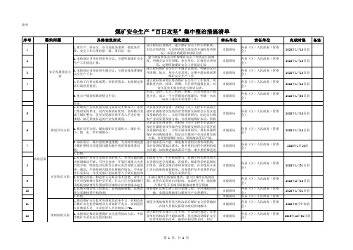 煤矿安全生产“百日攻坚”集中整治措施清单