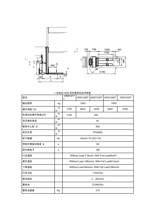 全电动HDS系列堆高车技术参数(精)