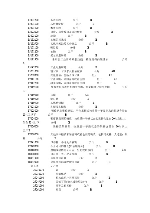 需要商检的货物