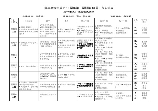 孝丰高级中学2010学年第一学期第13周工作安排表