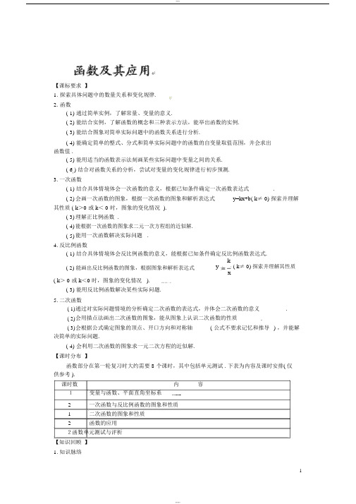 初三数学函数复习题(含答案)