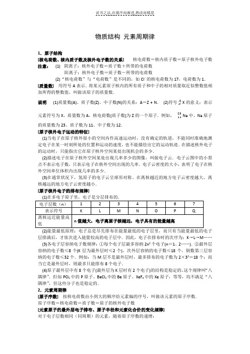 《物质结构元素周期律》知识点总结