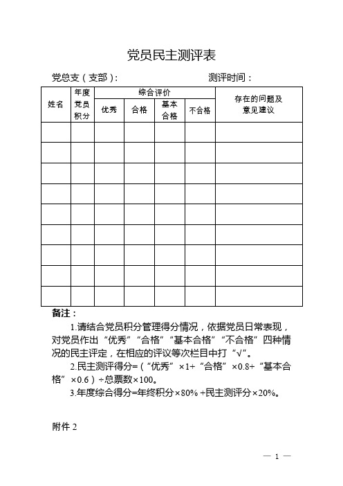 党员民主测评表【模板】