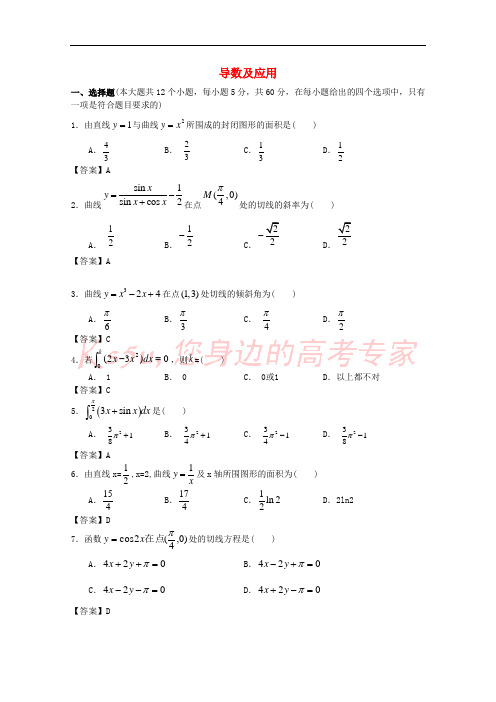 2018届广东省江门市高考数学一轮复习 专项检测试题02 导数及应用