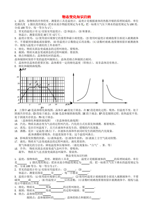 (整理版)物态变化知识归纳