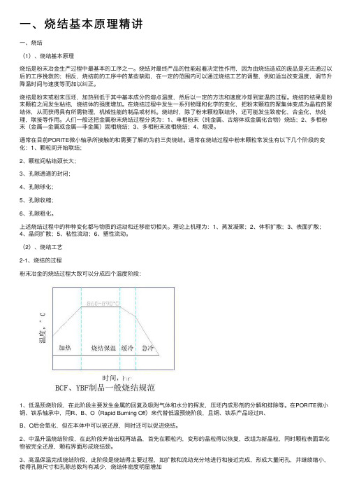 一、烧结基本原理精讲