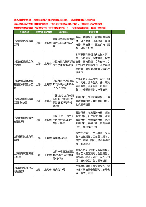 新版上海市演出服装工商企业公司商家名录名单联系方式大全172家