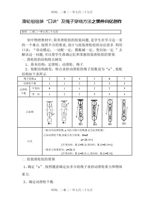 滑轮组组装“口诀”及绳子穿绕方式