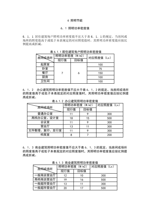 照明功率密度值