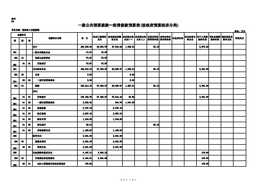 1部门收支总表