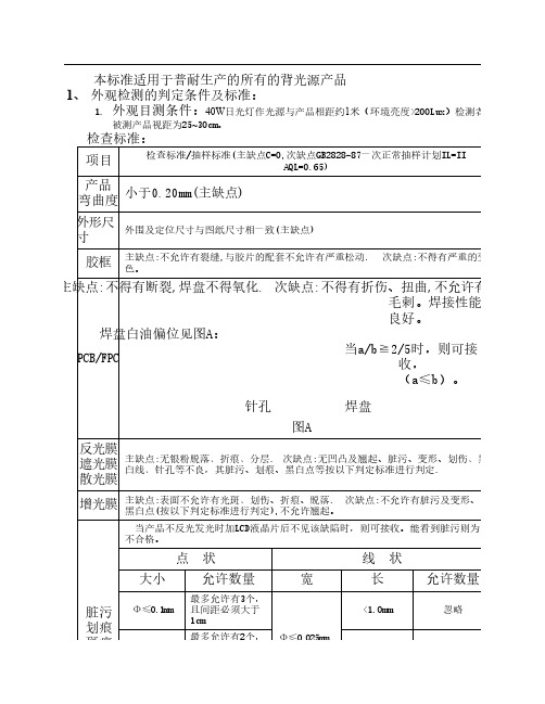 QA判定标准-增加可靠度试验