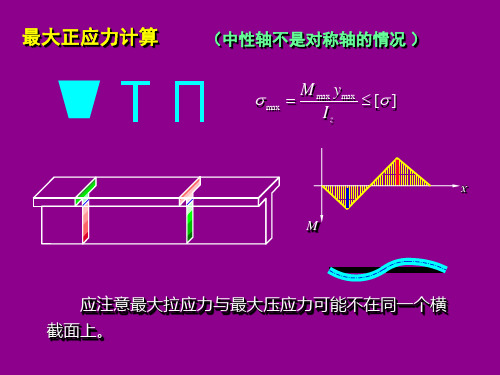 材料力学(赵振伟)弯曲应力