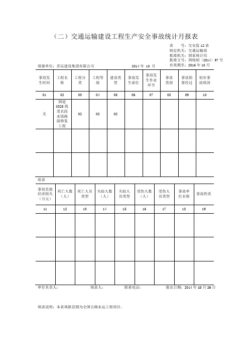 生产安全事故统计月报表2014.10—2015.8